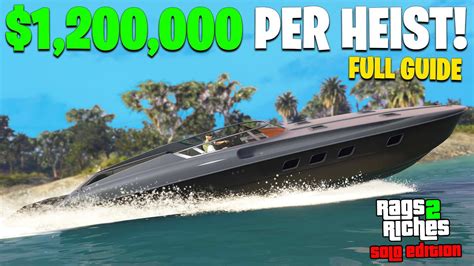 gta 5 heist guide|CAYO PERICO FOR DUMMIES! Start.
